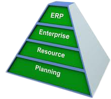 agent crm software